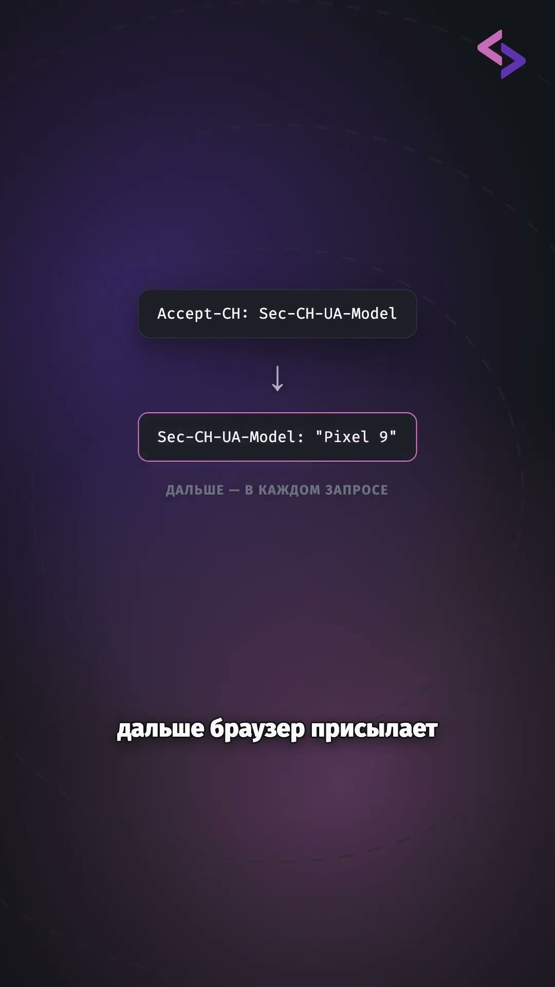 Превью: Чем заменить User-Agent?