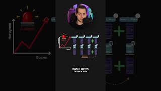 Превью: Видео и основы Kubernetes (k8s)