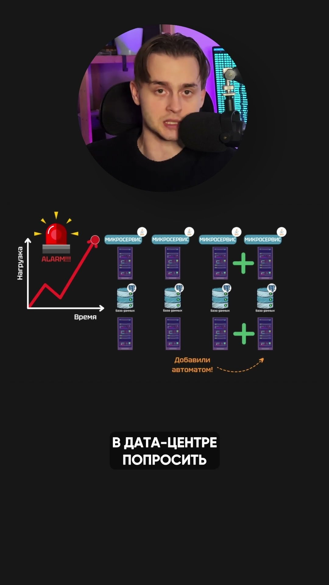 Превью: Чем тебе поможет Kubernetes