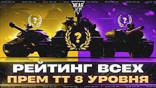Превью: ВЫБОР ПРЕМИУМ ТАНКА В 2025?! РЕЙТИНГ ВСЕХ ПРЕМ ТТ 8 УРОВНЯ