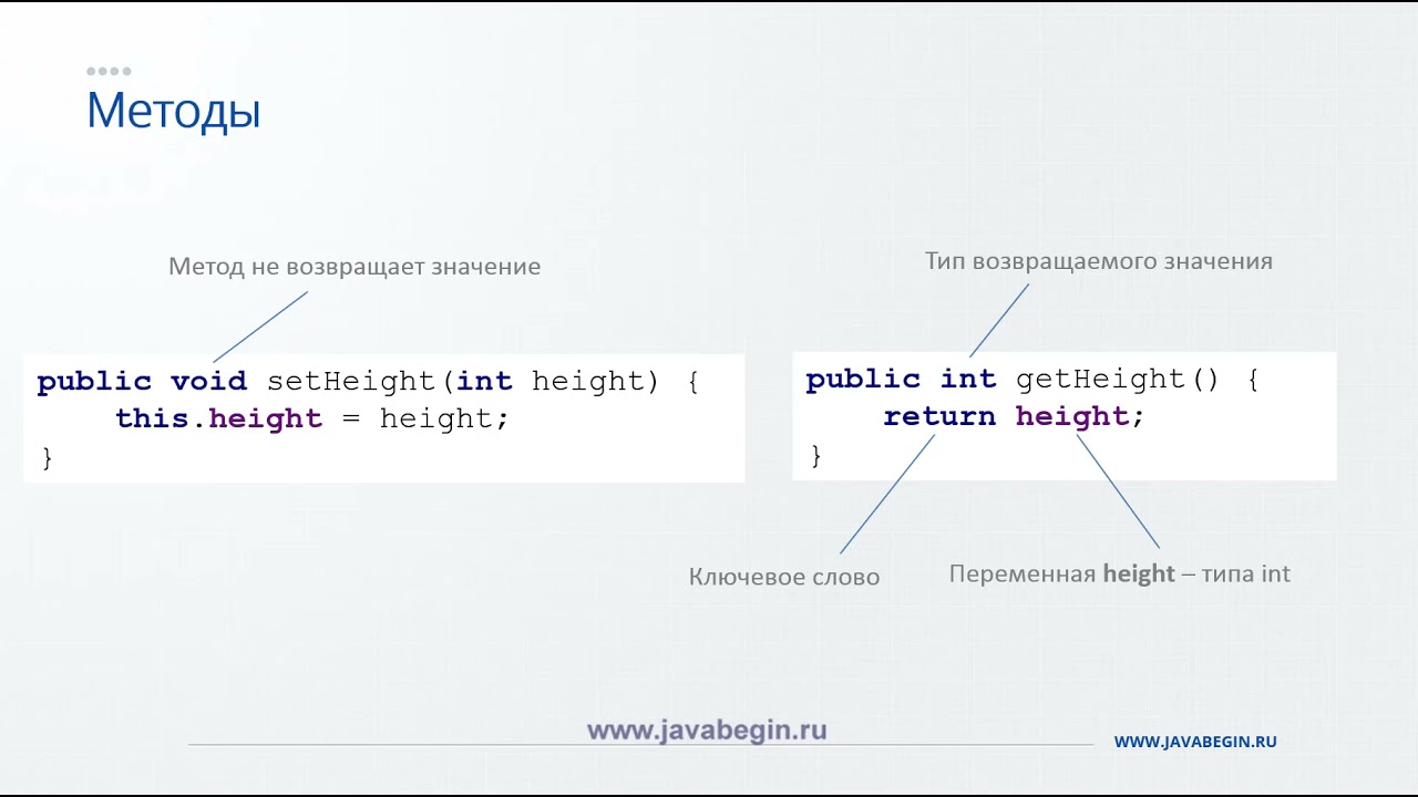 Типы возвращаемых методов