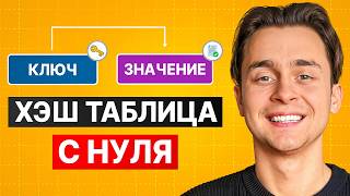 Превью: ХЭШ-ТАБЛИЦА За 40 Мин С Нуля | HashMap Для Начинающих