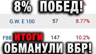 Превью: 8% ВОСЕМЬ! ПОБЕД! ОНИ ОБМАНУЛИ ВБР! ПОЧЕМУ WG НЕ РЕАГИРУЕТ ЗАЧЕМ ЭТО ВСЕ итоги