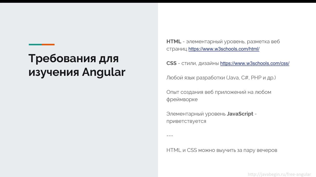 2 Что такое Angular