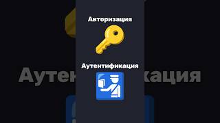 Превью: ✍️ Это спросят на собесе! Аутентификация vs Авторизация — в чем разница?