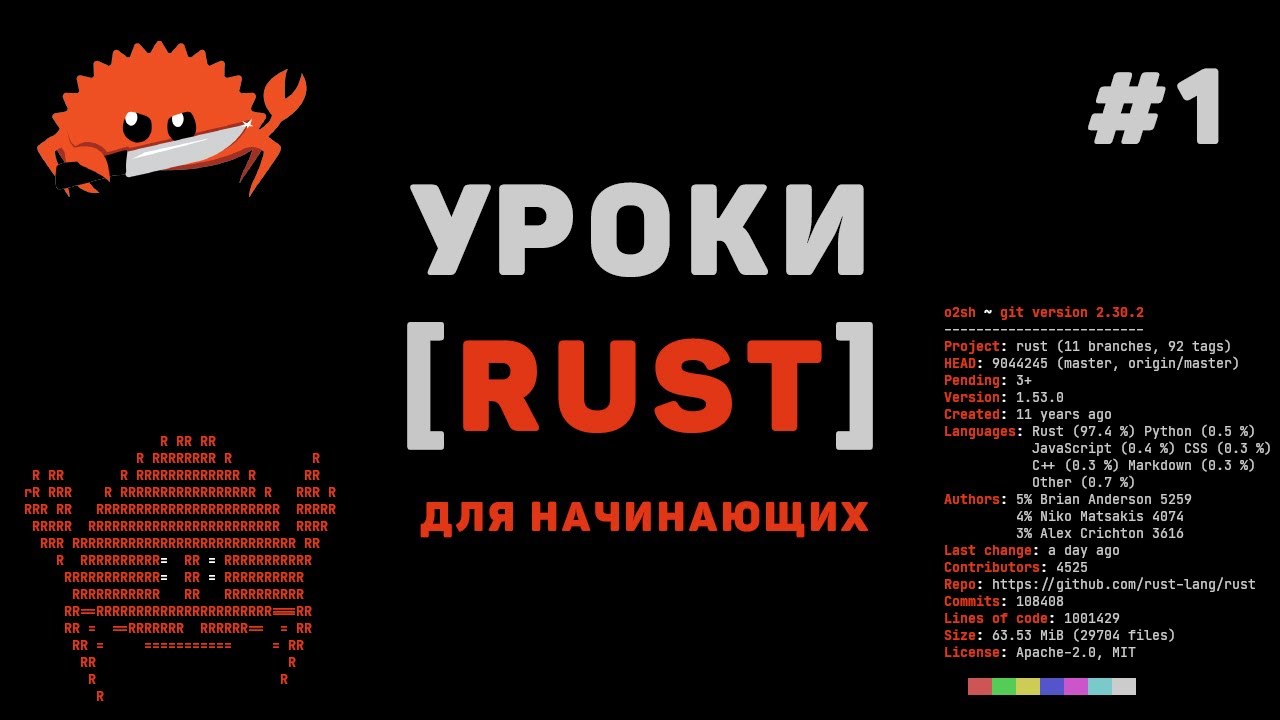 Изучение Rust с нуля / #1 – Что такое Rust программирование? Введение для начинающих