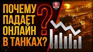 Превью: ПОЧЕМУ ПАДАЕТ ОНЛАЙН В ТАНКАХ???