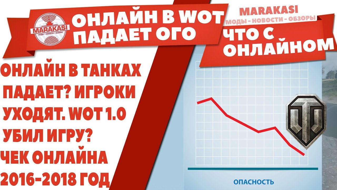 ОНЛАЙН В ТАНКАХ ПАДАЕТ? ИГРОКИ УХОДЯТ. WOT 1.0 УБИЛ ИГРУ? ЧЕК ОНЛАЙНА 2016-2018 ГОД