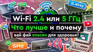 Превью: Wi-Fi 2.4 или 5 ГГц: что лучше и почему вай фай опасен для здоровья?