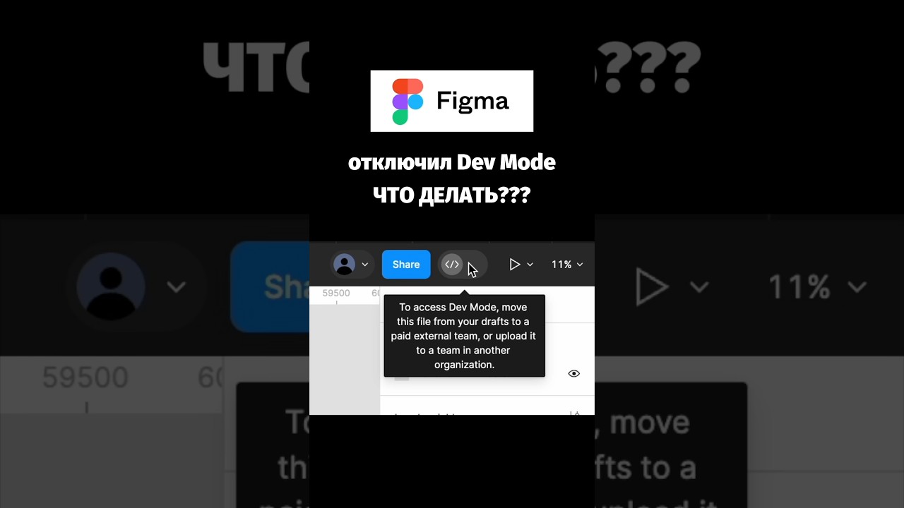 ⚡️ Dev Mode в Figma стал платным. Что делать???