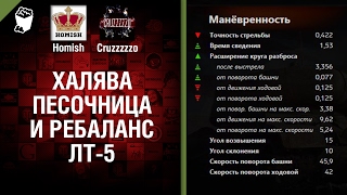 Превью: Халява, Песочница и Ребаланс ЛТ-5 - Танконовости №85 - Будь готов!