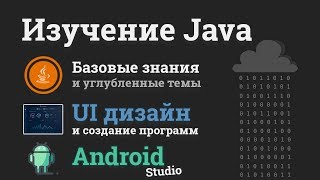 Превью: Видеокурс по Java и Андроид | Презентация курса