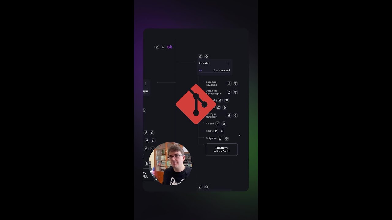 Обязательно ли учить Git на старте? Карта развития Backend. #backend #it #git