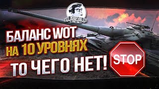 Превью: БАЛАНС WOT НА 10 УРОВНЯХ - ТО ЧЕГО НЕТ!