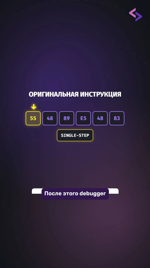 Превью: Как debugger на самом деле ставит breakpoint?