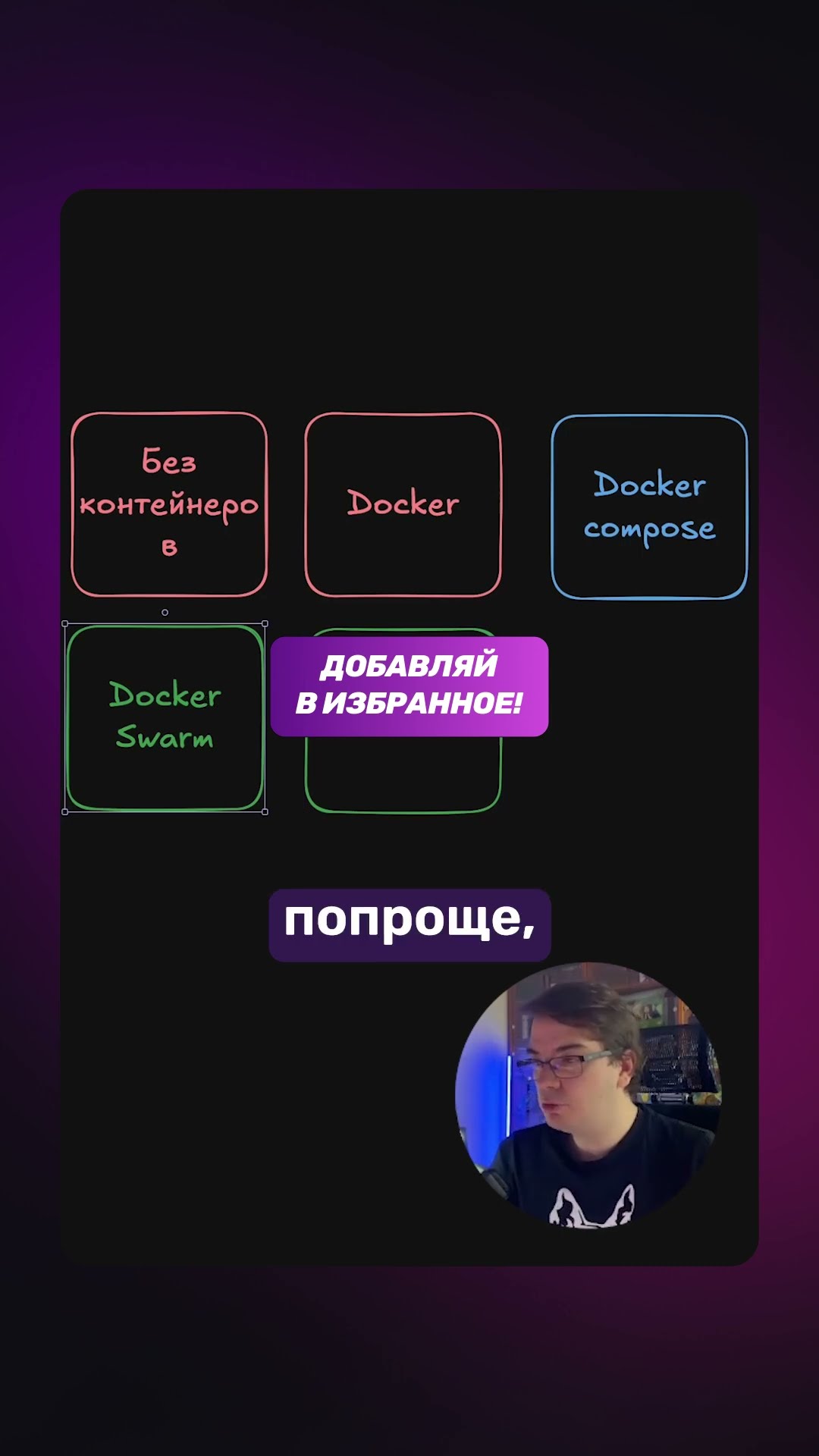 Превью: Docker Swarm vs Kubernetes | Что выбрать для ДЕПЛОЯ?