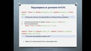 Превью: Подзапросы SQL