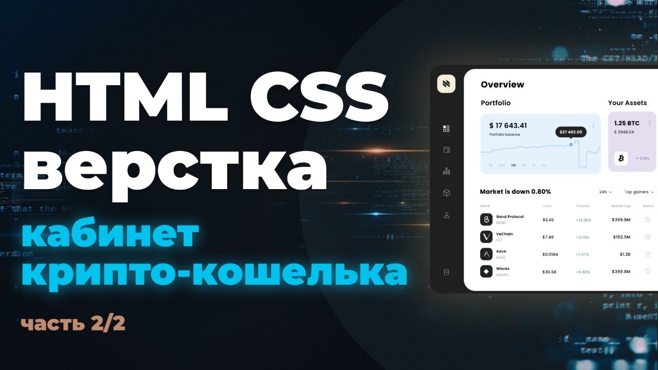 Вторая часть. HTML CSS верстка. Практика. Верстаем онлайн кабинет крипто-кошелька