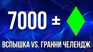 Превью: Вспышка делает &quot;Гранни Челендж&quot; на 15 боев (в 17:30)