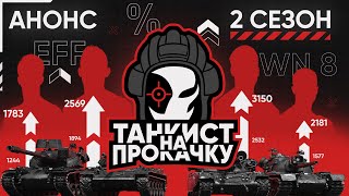 Превью: «ТАНКИСТА на ПРОКАЧКУ» ВОЗВРАЩАЕТСЯ! Анонс 2 сезона