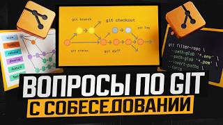 Превью: Лучшие вопросы с собеседований по GIT. Сможешь ответить?