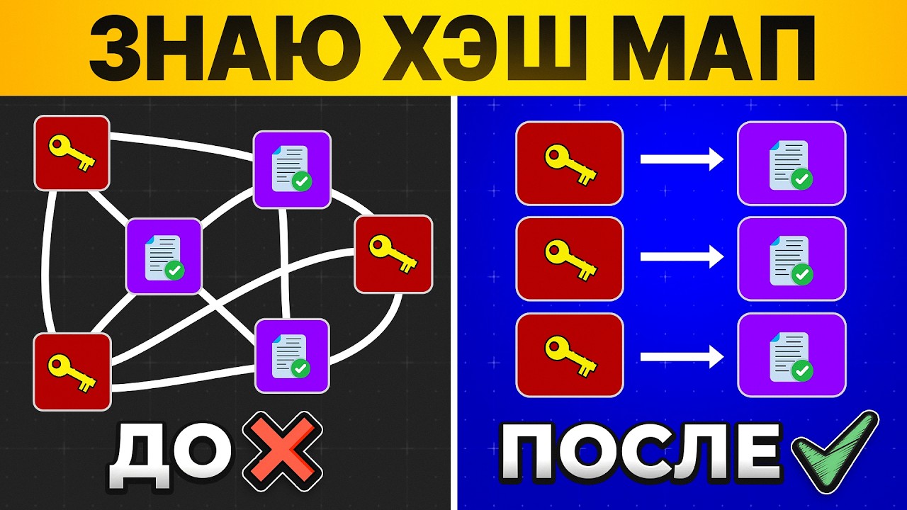 ХЭШ-МАП За 40 Мин С Нуля | HashMap Для Начинающих