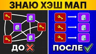 Превью: ХЭШ-МАП За 40 Мин С Нуля | HashMap Для Начинающих