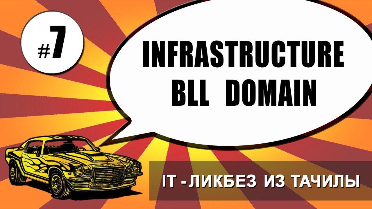 #7 Инфраструктура против Бизнеса (infrastructure, BLL, Domain) (it ликбез из тачилы)