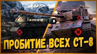 Превью: Куда пробивать все средние танки 8 уровня в World of Tanks