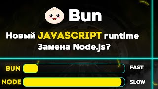 Превью: Bun sh - революция в JavaScript? Новый JS runtime. Замена Node js, webpack, jest