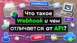 Превью: Что такое Webhook и чем отличается от API?