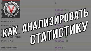 Превью: Как анализировать статистику WOT? Почему WN8 давно привирает.