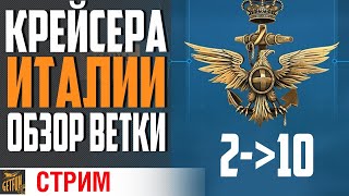 Превью: ИТАЛЬЯНСКИЕ КРЕЙСЕРА. ОБЗОР ВЕТКИ (ЧАСТЬ 2)⚓ World of Warships