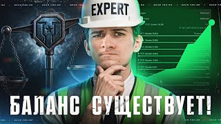 Превью: БАЛАНС СУЩЕСТВУЕТ?! ОНЛАЙН В ТАНКАХ РАСТЕТ или ФЭЙК?