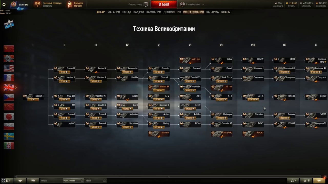 Какие танки ФРАНЦИИ качать в WoT | #Танкосмотр2020 Итог по всем веткам World of Tanks