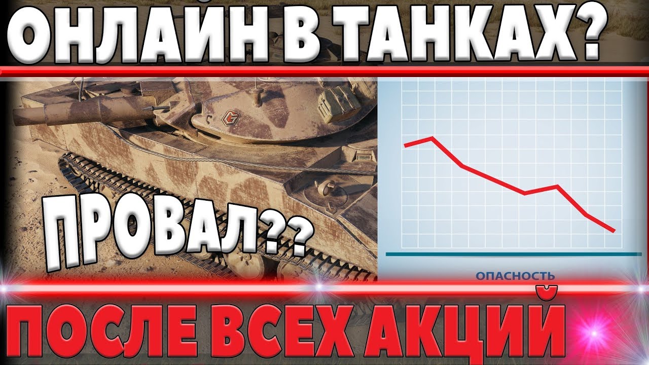 НЕСМОТРЯ НА ИВЕНТЫ, ОНЛАЙН В WOT ПАДАЕТ? ВОДОДЕЛЫ ОТВЕРНУЛИСЬ вот? ЧТО БУДЕТ ДАЛЬШЕ? world of tanks