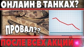 Превью: НЕСМОТРЯ НА ИВЕНТЫ, ОНЛАЙН В WOT ПАДАЕТ? ВОДОДЕЛЫ ОТВЕРНУЛИСЬ вот? ЧТО БУДЕТ ДАЛЬШЕ? world of tanks