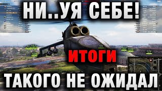 Превью: НИ  УЯ СЕБЕ! ТАКОГО НЕ ОЖИДАЛ УВИДЕТЬ В WORLD OF TANKS! итоги