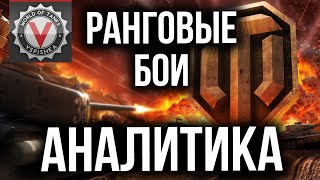 Превью: АНАЛИТИКА Ранговых боев 2019 от Вспышки | World of Tanks