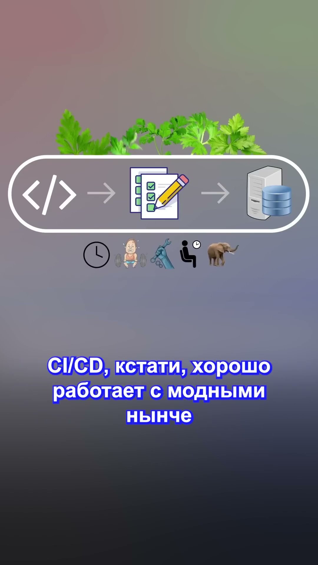 Превью: Как было до CI/CD?