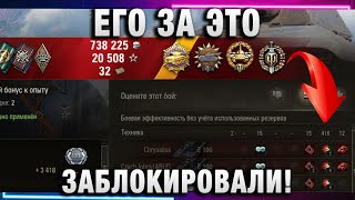 Превью: ЕГО ЗА ЭТО ЗАБЛОКИРОВАЛИ! ПЕРМАНЕНТНО!