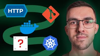 Превью: Роадмап Backend разработчика