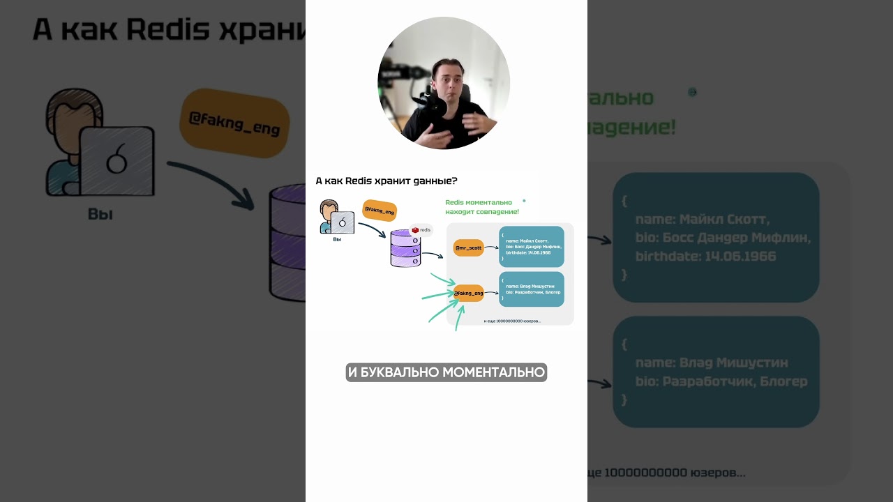 Как Redis хранит данные