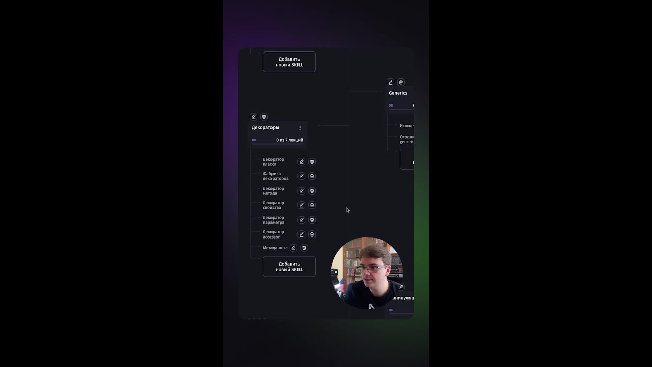 Изучение декораторов. Карта роста Backend на Node #backend #разработчик #it