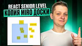 Превью: Копия Miro на чистом React | Без стейт менеджеров!