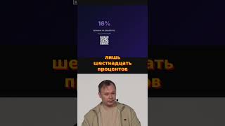 Превью: Автоматизация аудирования фронтенд-приложения #holyjs #programming #it