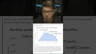 Превью: Крах StackOverflow #it #coding #programming #программирование