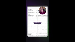 Превью: Голосовой AI-помощник | Настройка модели Vosk #python #vosk #ai #requirements #voiceassistant