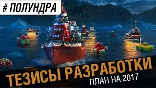 Превью: Тезисы разработки. План на 2017  [#Полундра]