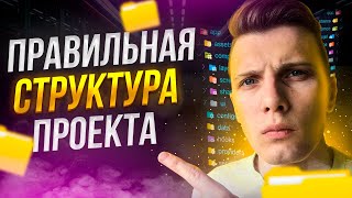 Превью: Правильная структура в проекте | Архитектура в React приложениях